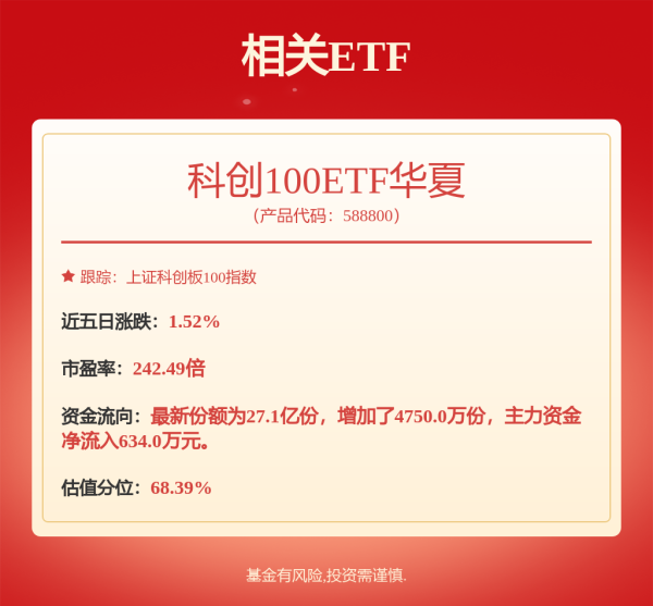 配资操盘十大技巧 奥特维: 无锡奥特维科技股份有限公司关于“奥维转债”2025年付息的公告
